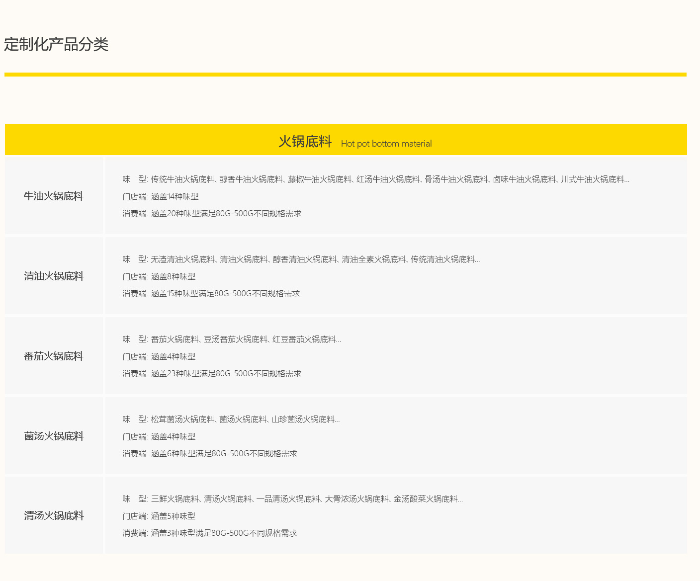 PP电子·仿照器(试玩游戏)官方网站